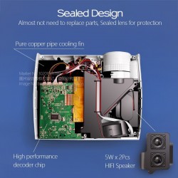 LED Projector F30 1920x1080P Resolution Upgrade 6500 lumen Mini Full HD Projector for home ci
