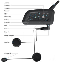 Bike helmet radio communications