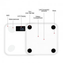 Smart BMI Digital Bathroom scales