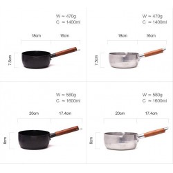 1820 cm Stainless Steel Aluminum Alloy Cookware Stone Layer Frying Pan Saucepan Small Fried Eggs Po