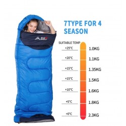 WHICH SLEEPING BAG