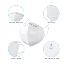 N95 MASKS PROTECTION FROM DUST AND VIRUS