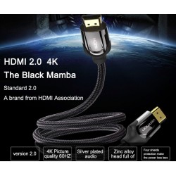 lo prices for HDMI leads