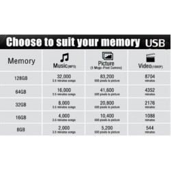 memory cards