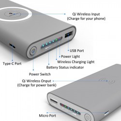 Cargador inalmbrico QI de 10000mAh para iPhone Xs Samsung Xiaomi batera externa porttil USB carga
