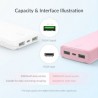 20000mAh Dual USB 5V 2A Power Bank External Battery Pack Phone Charger Powerbank with LED for