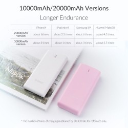 ORICO 20000mAh Dual USB 5V 2A batera externa cargador de telfono Powerbank con LED para mvil tel